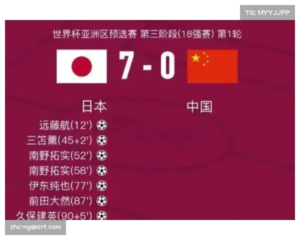 国足与港澳台球队的对抗历史探讨及未来展望